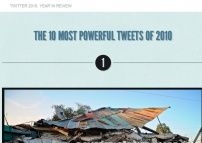 The 10 Most Powerful Tweets of 2010
