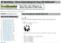 How interesting is your IP address ?