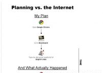 Planning vs. The Internet