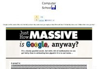 Just How Massive is Google, anyway?