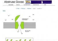 Abstruse Goose » Hello