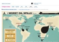 The worst oil spills in history
