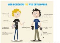Designers vs. Developers