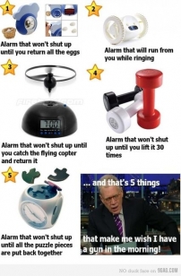 Alarms