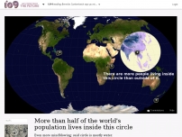 More than half of the world's population lives inside this circle