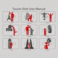 tourist user manual