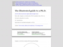 The illustrated guide to a Ph.D.