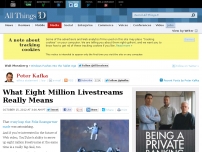 Felix Baumgartner Jump Shows YouTube's Live Video Strength