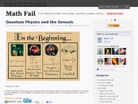 Quantum Physics and the Genesis