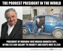 Poorest president